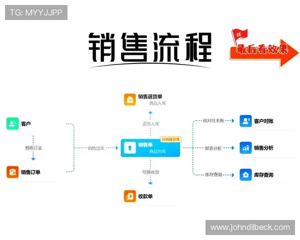 九游PG电子游戏新手注册流程详细指南让你轻松开启游戏之旅